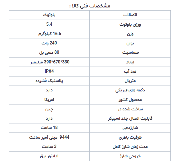 اسپیکر جی بی ال مدل JBL Party Box 320