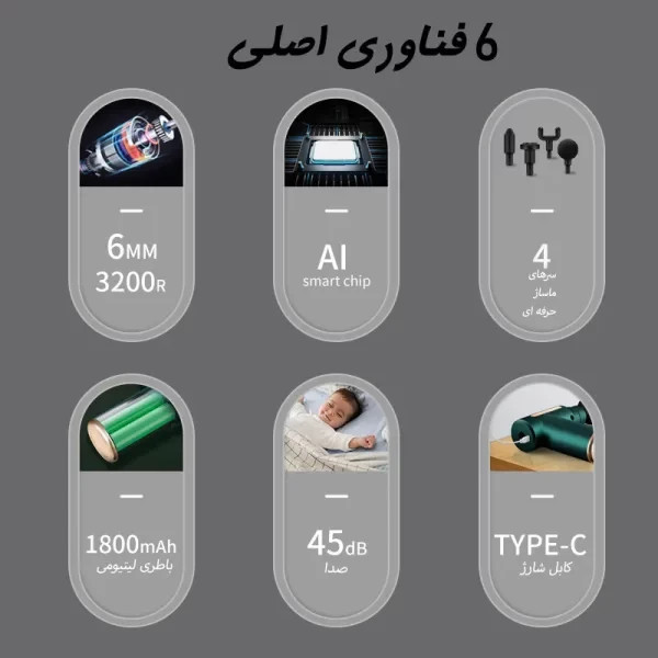 ماساژور تفنگی شارژی MASAGGE GUNدارای چهار سر تخصصی- درجه یک
