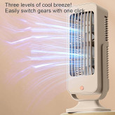 پنکه رومیزی شارژی دو فن مدل desktop fan- آف ویژه