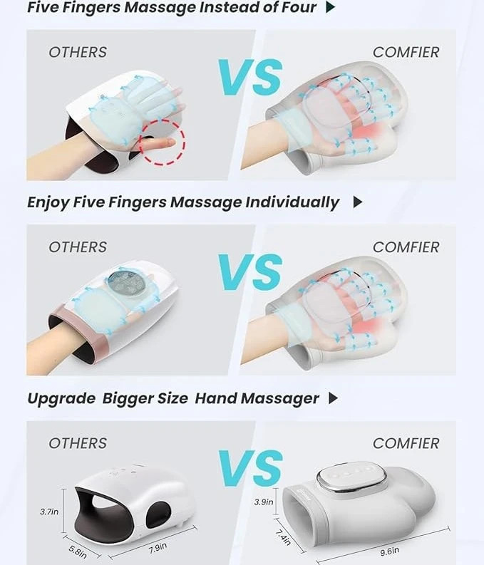 ماساژور دست هوشمند SMART HAND MASSAGER با گرمایش و کمپرس هوا